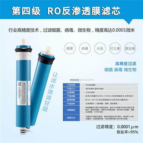 為什么ro反滲透凈水器20年后依然受到消費(fèi)者喜愛(ài)？