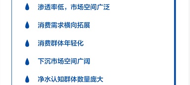 如何把握凈水市場(chǎng)的新科技、新趨勢(shì)